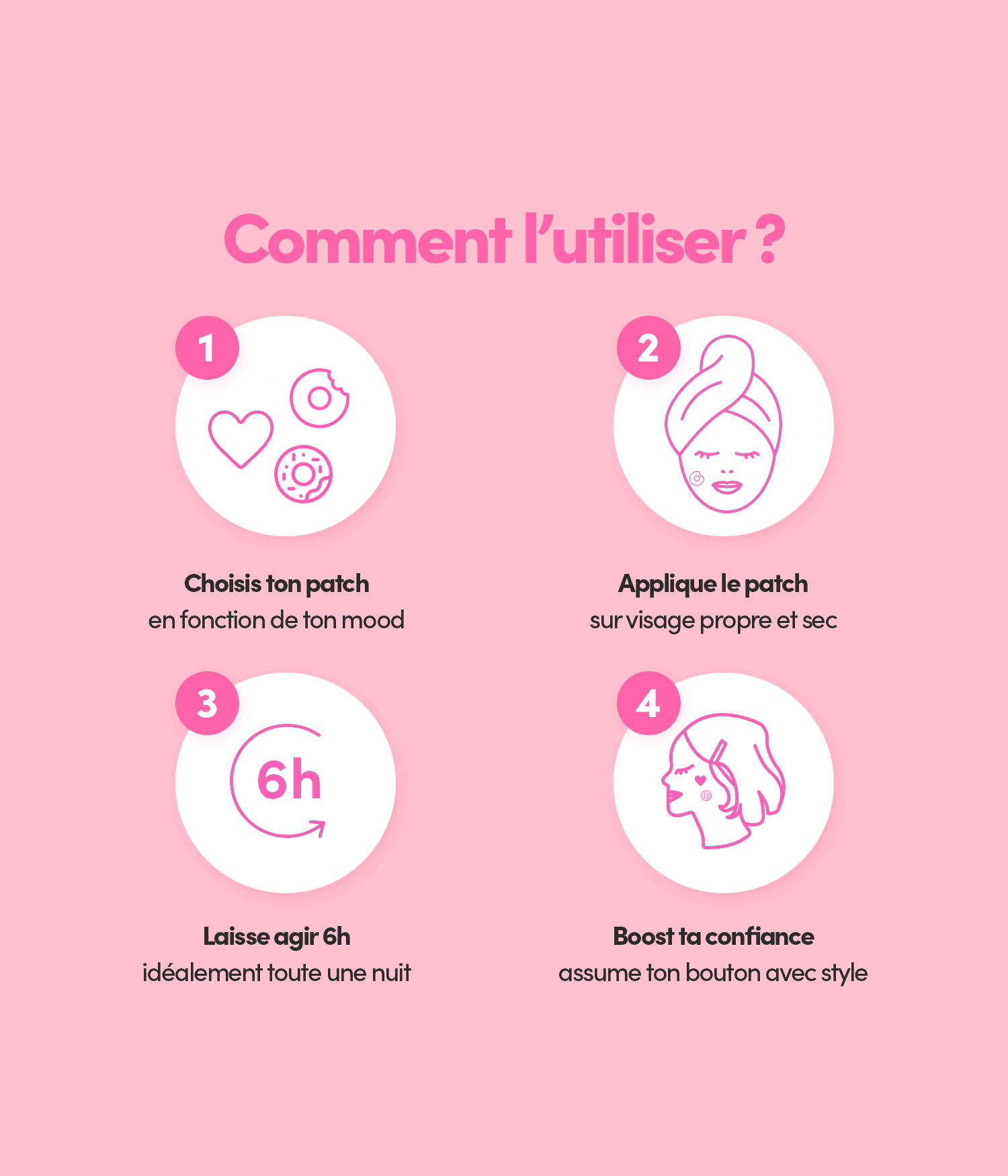 24 Patchs Boutons donuts