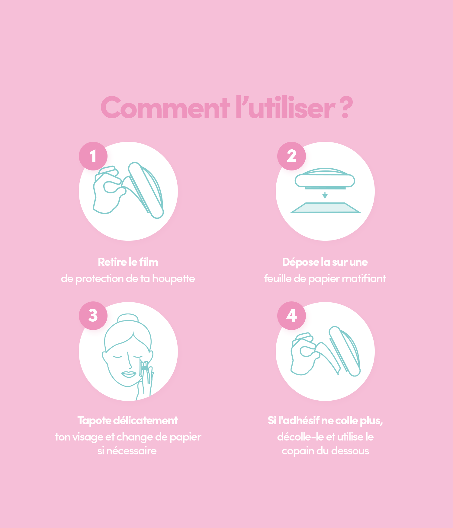 Papiers Matifiants + Recharge 150 feuilles