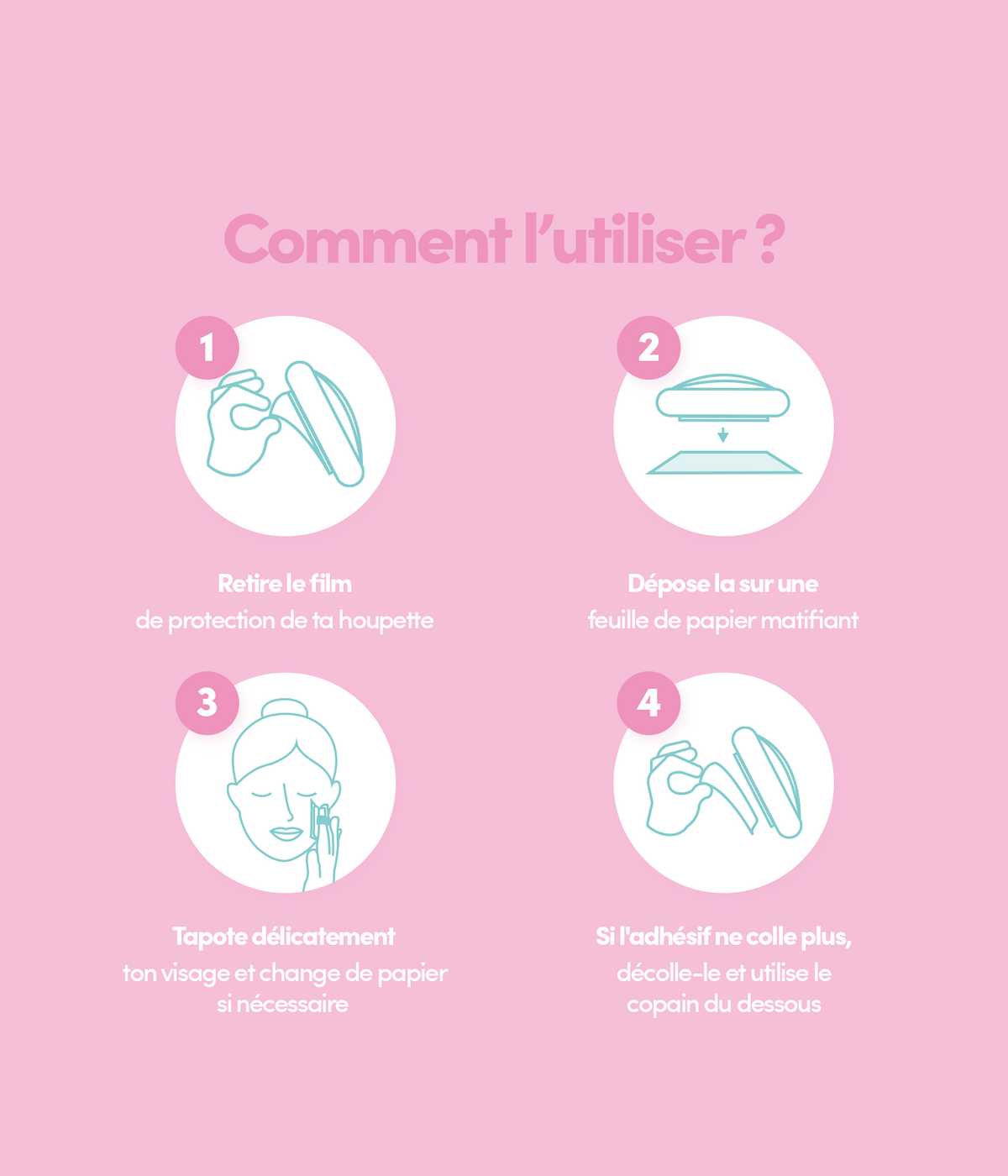 Papiers Matifiants + Recharge 150 feuilles