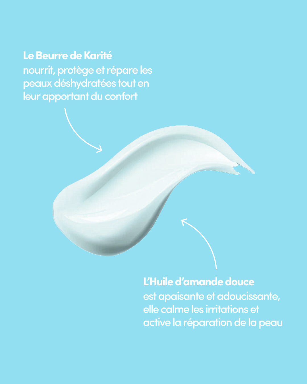 Crème Mains Hydratante EARTH